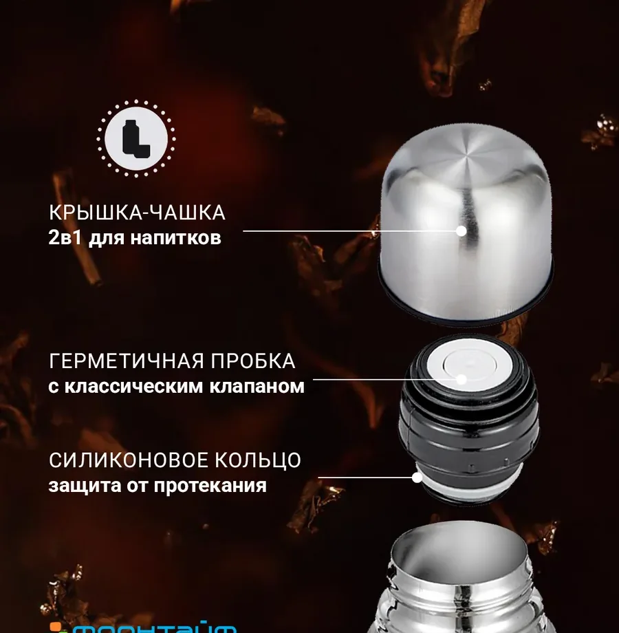 Составные элементы термоса KLARSEN: крышка-чашка, пробка, силиконовое кольцо